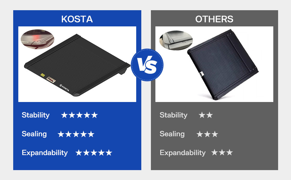 KOSTA Manual Retractable Truck Bed Cover - Jeep Gladiator
