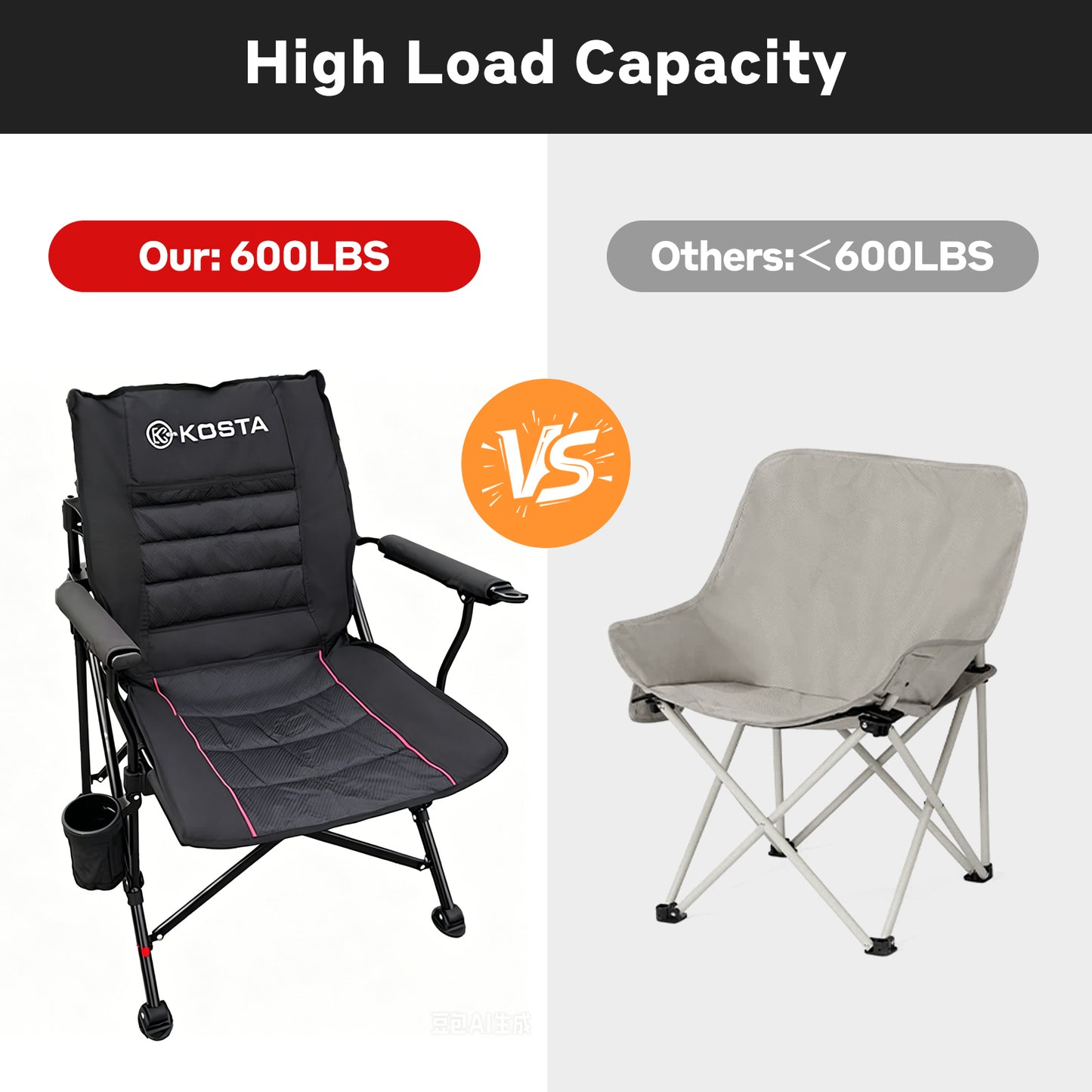 KOSTA 2nd-Generation Folding Fishing Chair